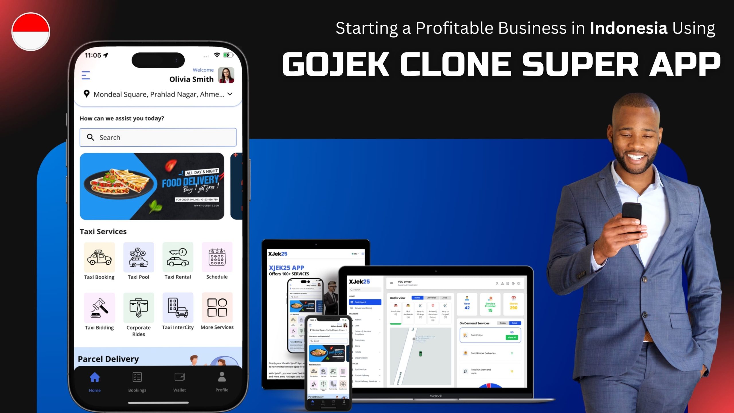 Profitable Business in Indonesia with Gojek Clone App