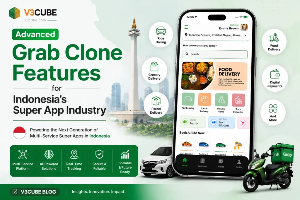 Key Grab Clone Features That Boost Success in Indonesia