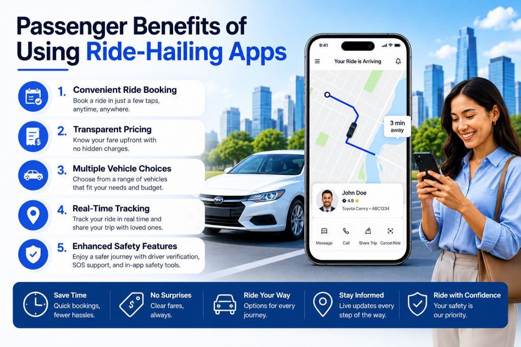 Benefits of Ride-Hailing Apps for Passengers