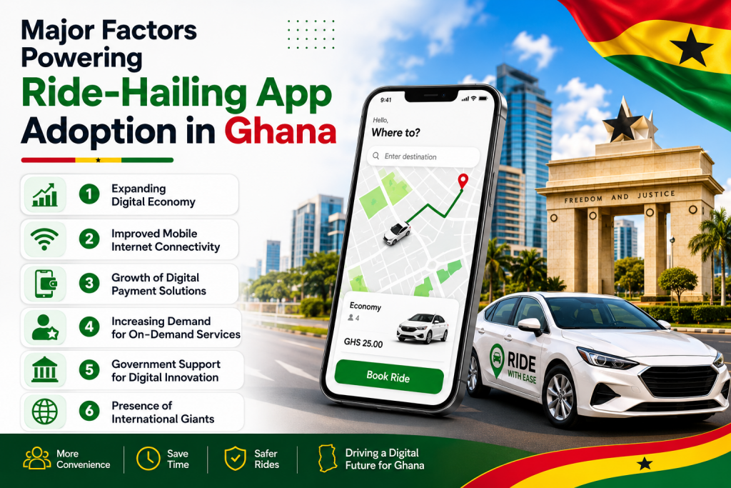 Key Factors Driving the Growth of Ride-Hailing Apps in Ghana
